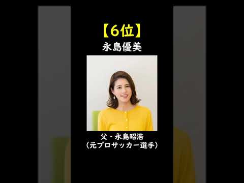 実は親がスポーツ選手だった意外な女性有名人 TOP10