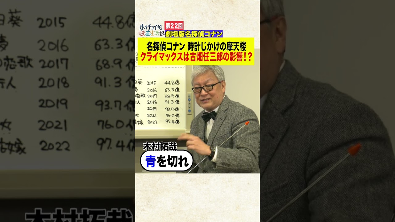 【名探偵コナン】「時計じかけの摩天楼」には「古畑任三郎」のオマージュが！？　#Shorts