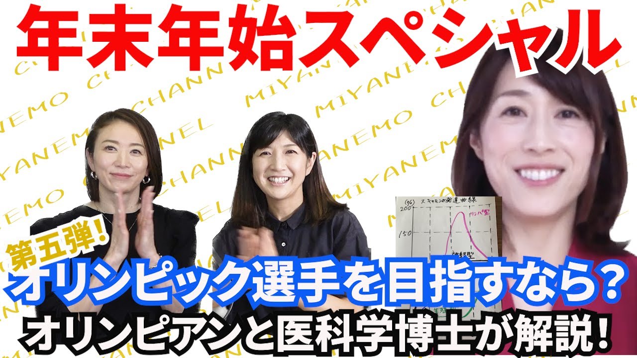 #36【年末年始スペシャル】第五弾！スポーツ始めたからには一回はオリンピック選手目指すよね！？