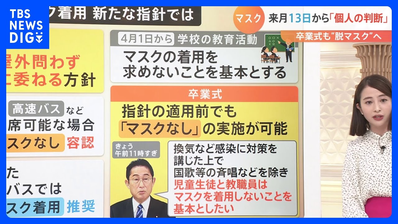 3月13日から「個人の判断に委ねる」 政府がマスク着用の“新たな方針”発表へ　卒業式のマスクは？各知事からは様々な意見｜TBS NEWS DIG
