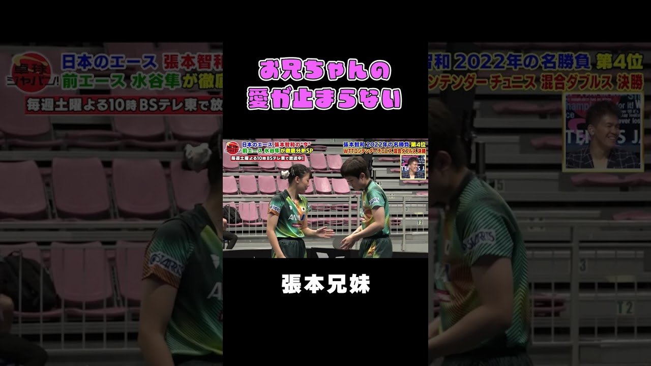 【仲良し】兄・張本智和、妹・張本美和への愛が止まらない☺️