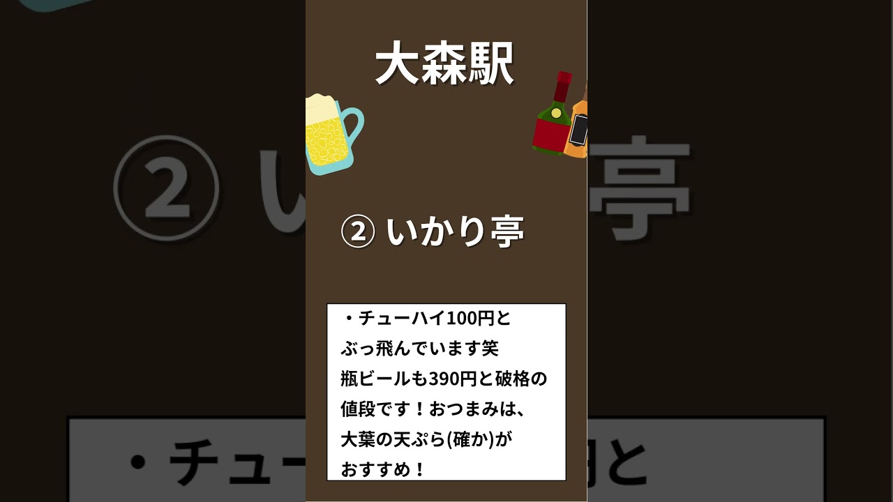 1杯300円以下居酒屋リスト「大森」 #お酒 #ルーティン #独身 #都内 #アラサー #せんべろ #意識高い #立ち飲み #大森