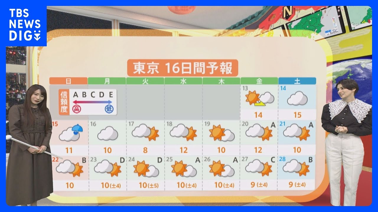【1月13日 関東の天気】＃外干し ＃あすのうちに｜TBS NEWS DIG
