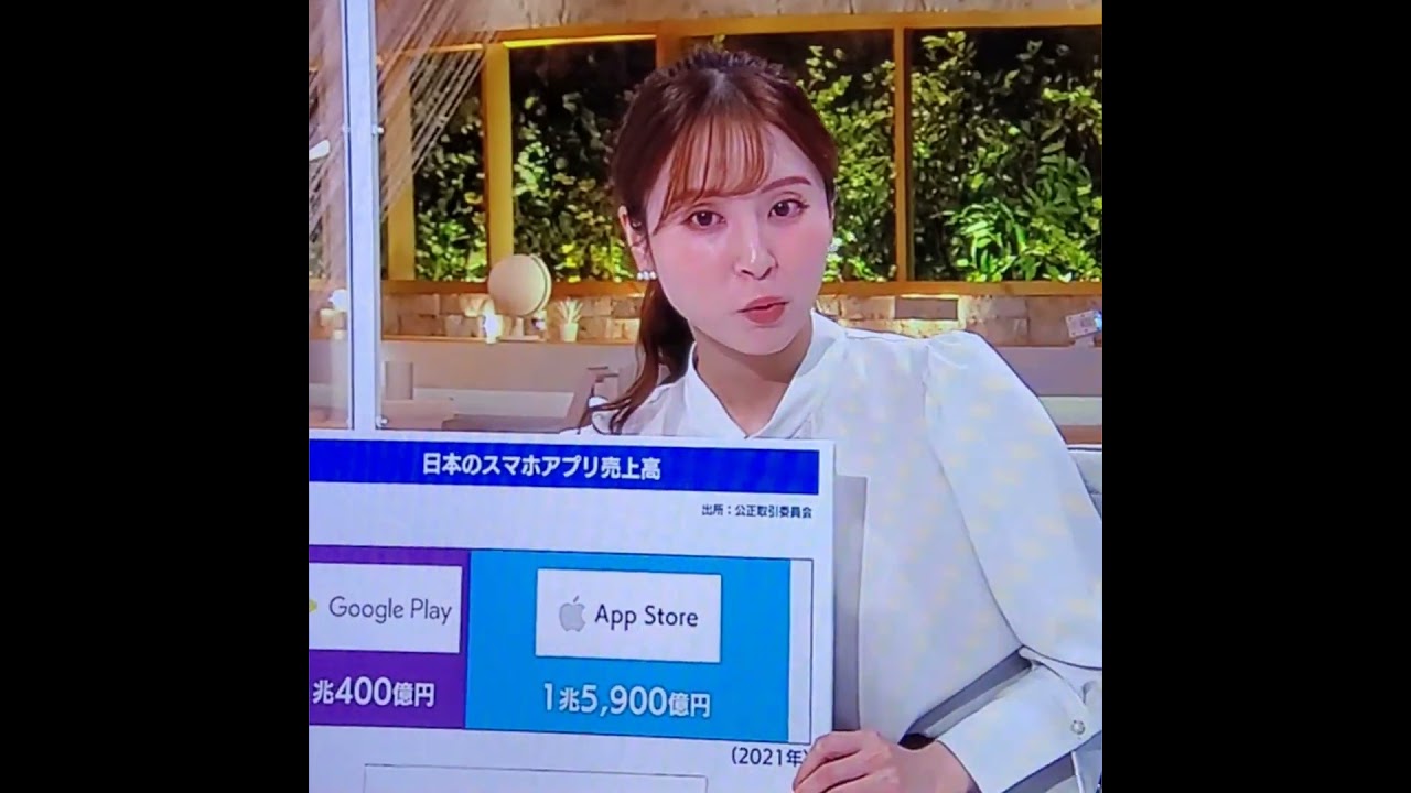 角谷暁子アナ　#shorts　20230209