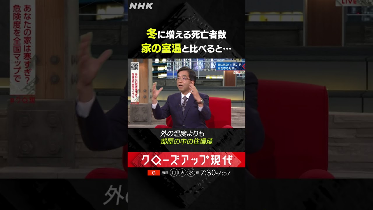 冬に増える死亡者数 家の室温と比べると… | 実は危ない！ニッポンの“寒すぎる”住まい | クローズアップ現代 | NHK | #shorts