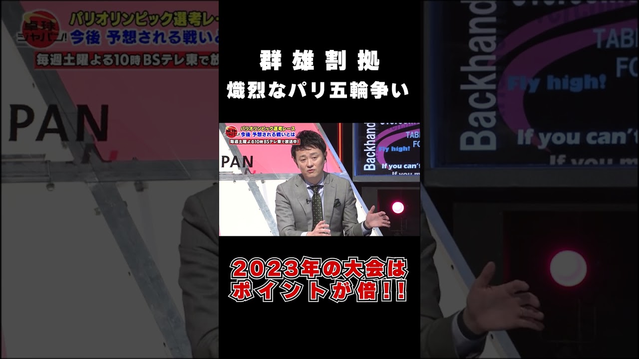 【群雄割拠】パリ五輪代表選考ポイント 2023年の大会はポイントが倍に！