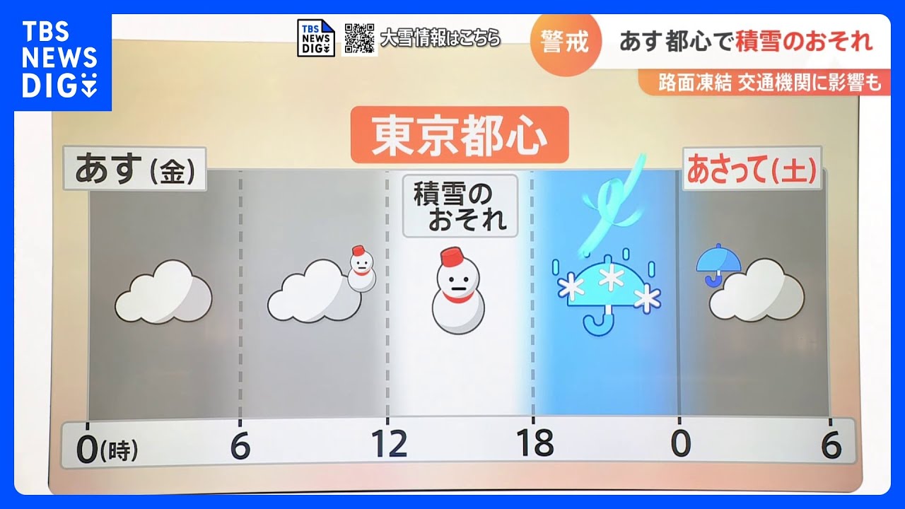 東京都心も積雪か･･･どれくらい警戒必要！？降り始めは昼ごろか【解説】｜TBS NEWS DIG