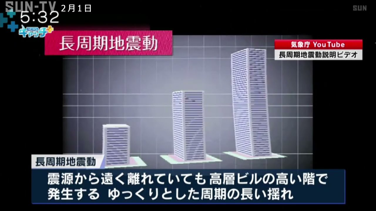 新たな緊急地震速報 「長周期地震動」とは