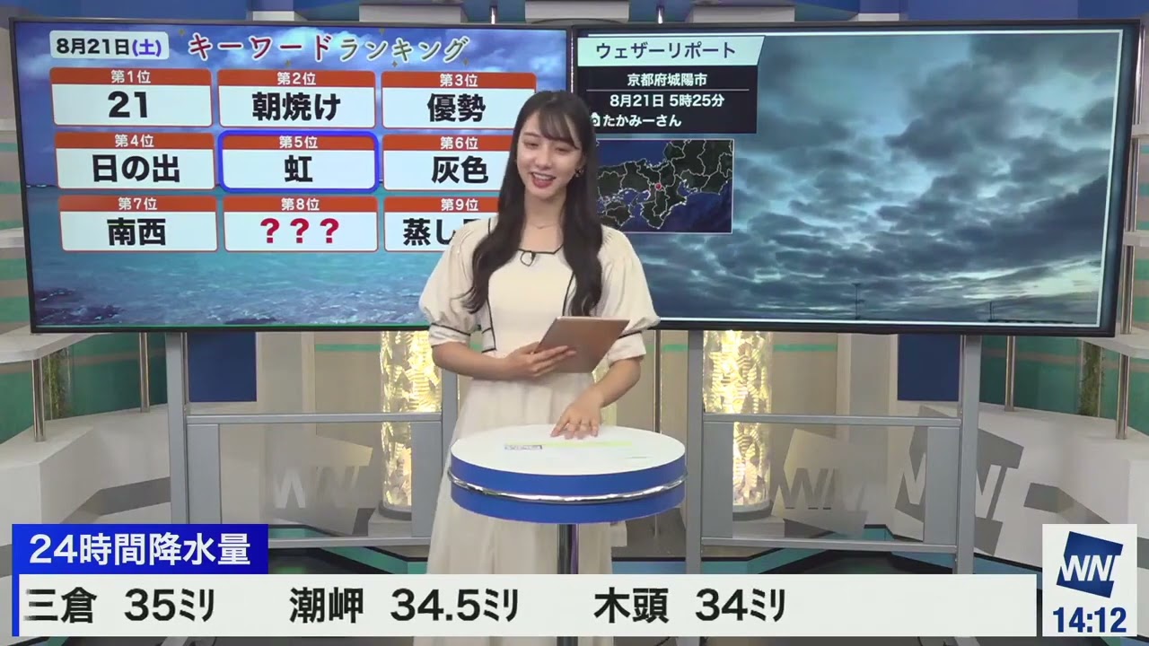 2021年8月21日(土)-4　武藤彩芽