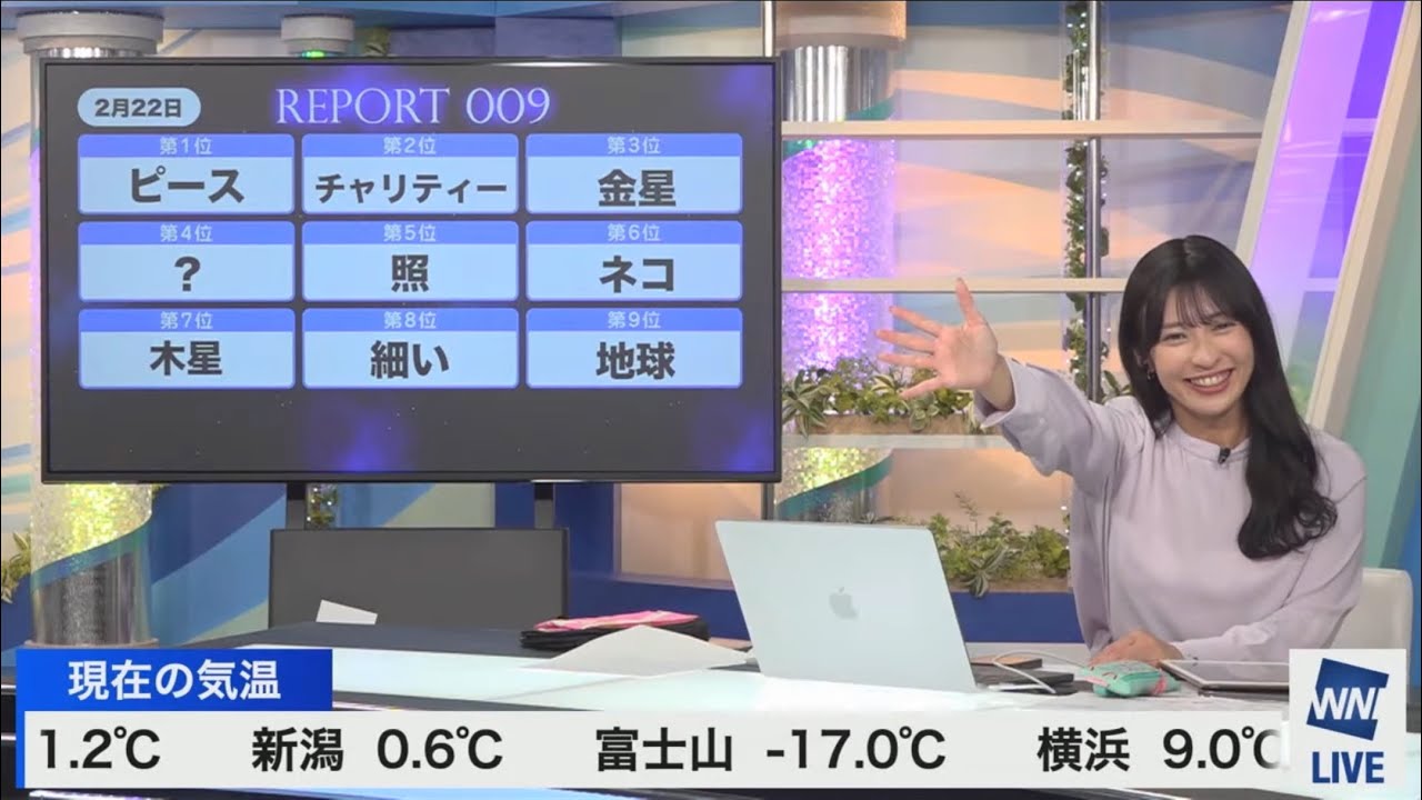 マスを埋めろ(2023/02.22水)