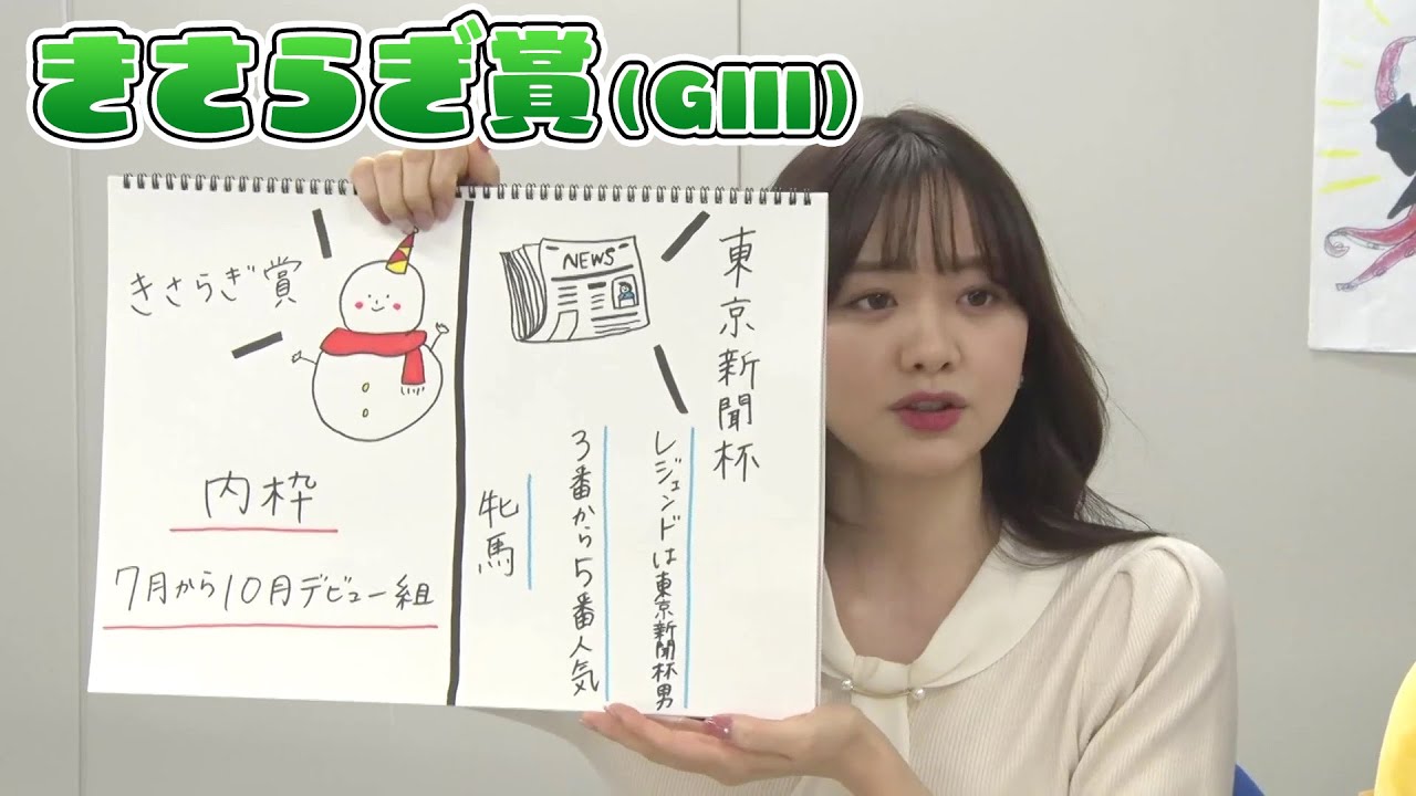 【きさらぎ賞】森香澄アナのチョイ足しキーワード『内枠、7月から10月デビュー組』