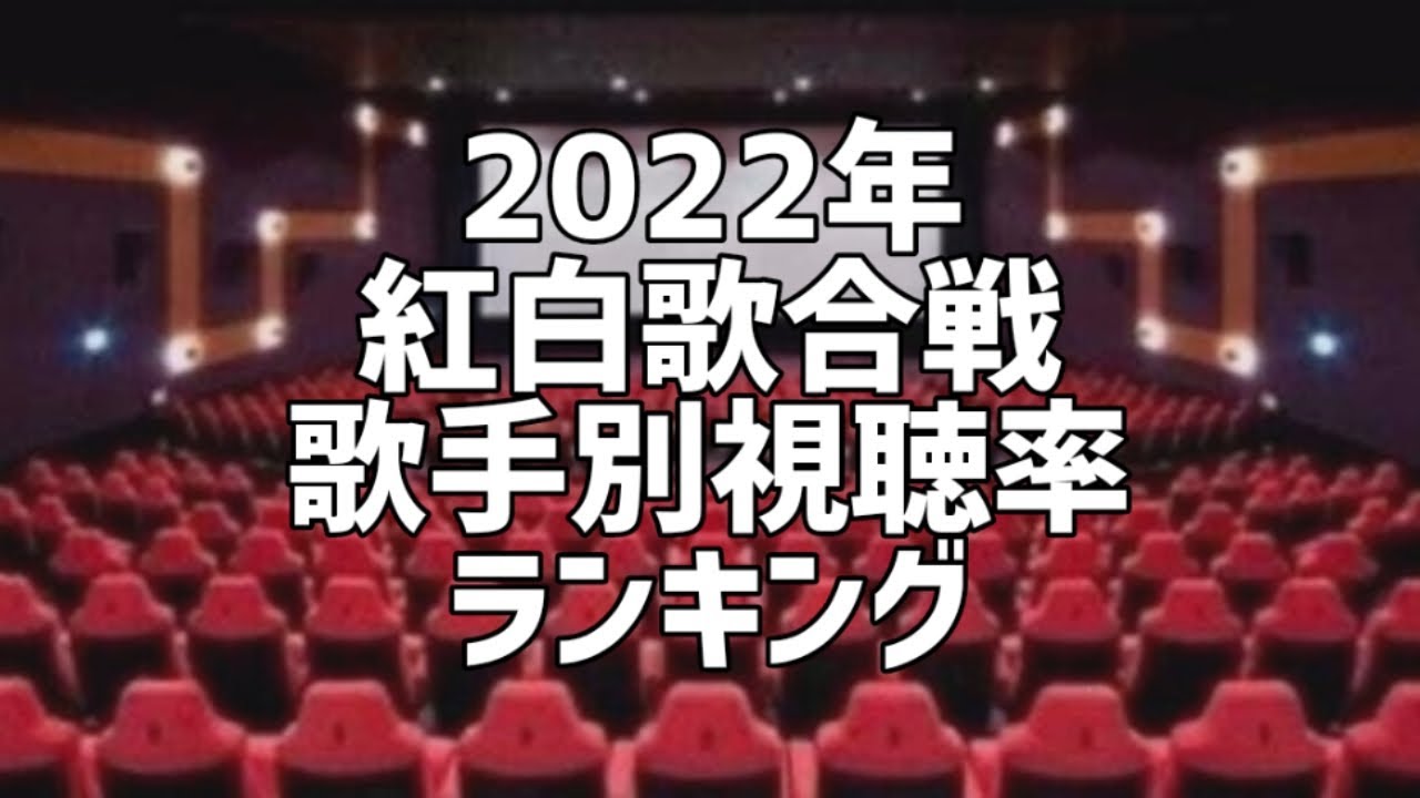 2022年紅白歌合戦歌手別視聴率ランキング