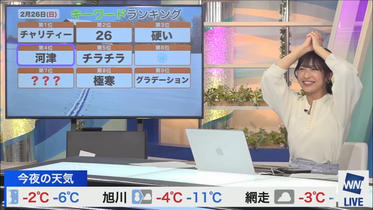 ランキング(2023/02/26日)