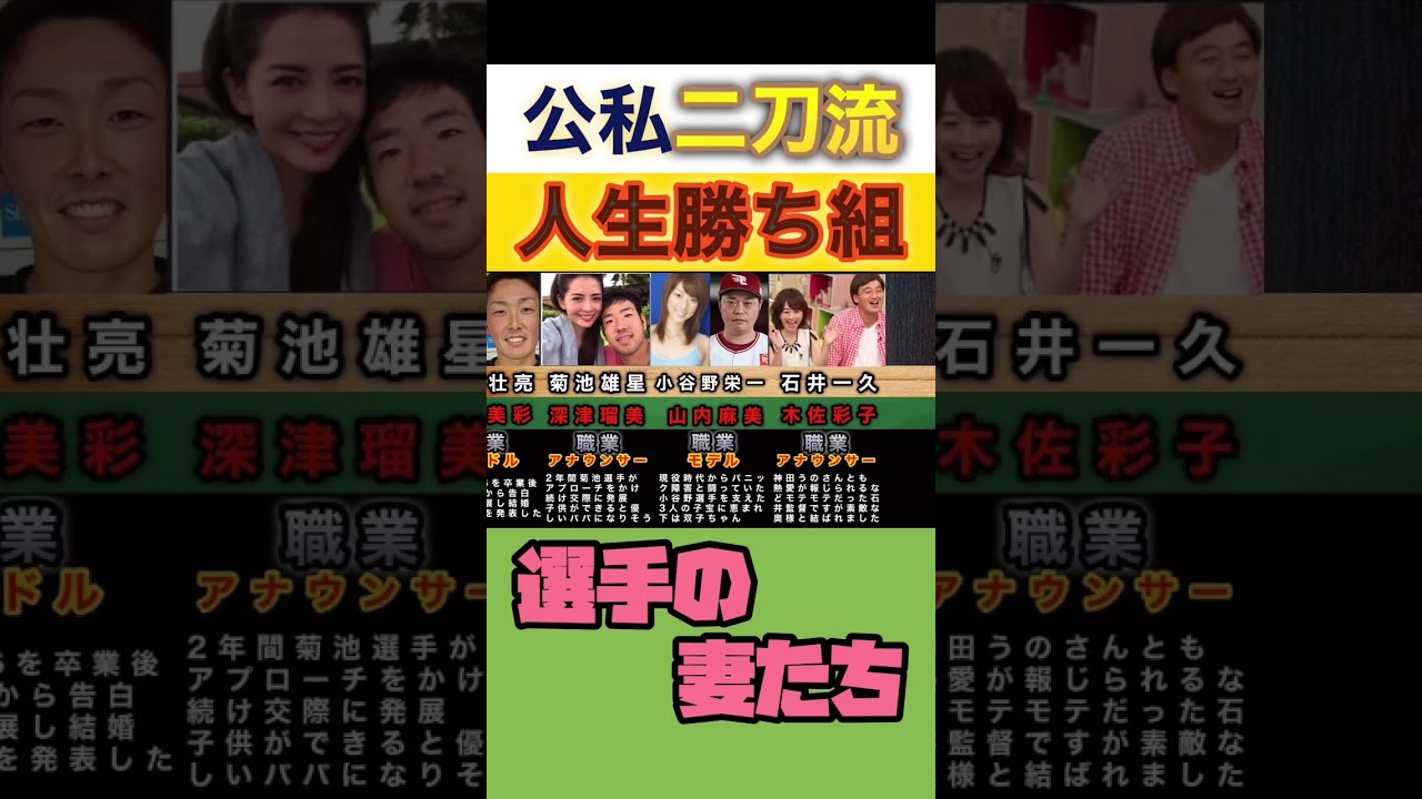 美人過ぎる選手の妻たち#プロ野球#shorts