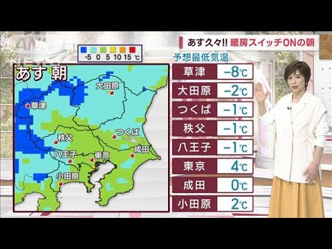 【関東の天気】暖かな朝から一転　「冷え込む朝」に(2023年3月2日)