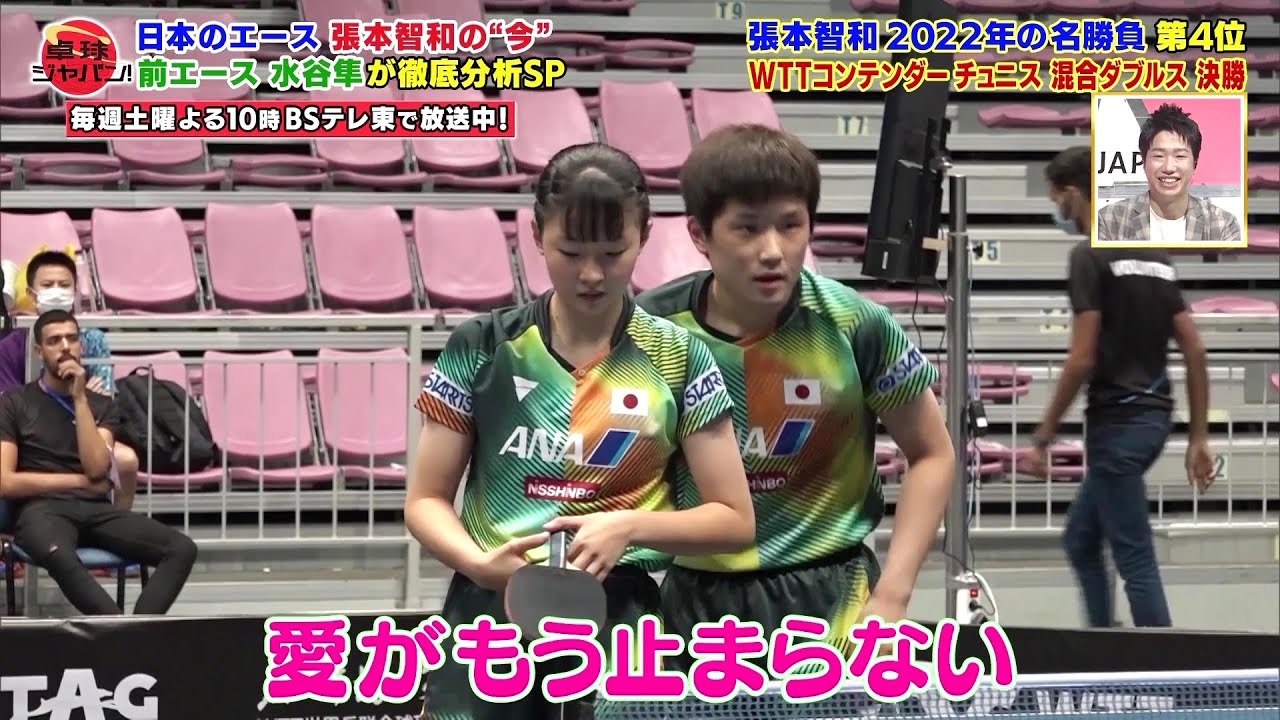 【第4位】張本智和 妹・美和への愛が止まらない『水谷隼が選ぶ 張本智和 2022年の名勝負』｜卓球ジャパン！2023年1月28日 OA