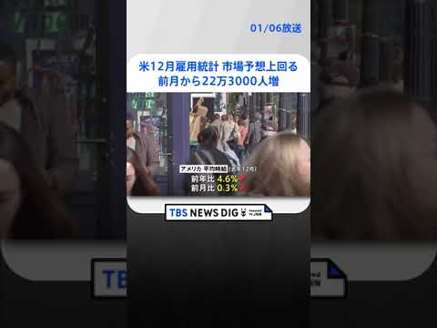 アメリカ 12月の雇用統計　「非農業部門の就業者数」が前月から22万3000人増　市場予想上回る | TBS NEWS DIG #shorts