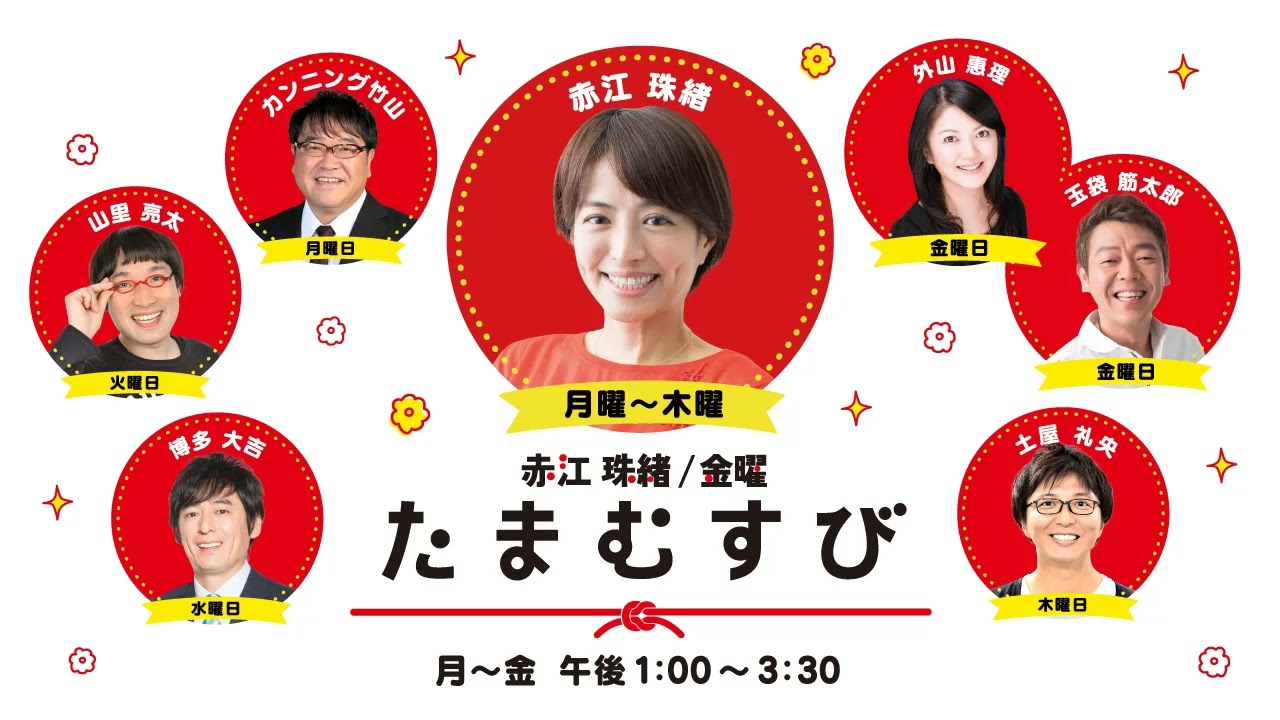 2023-01-12(火) たまむすびが3月で終了