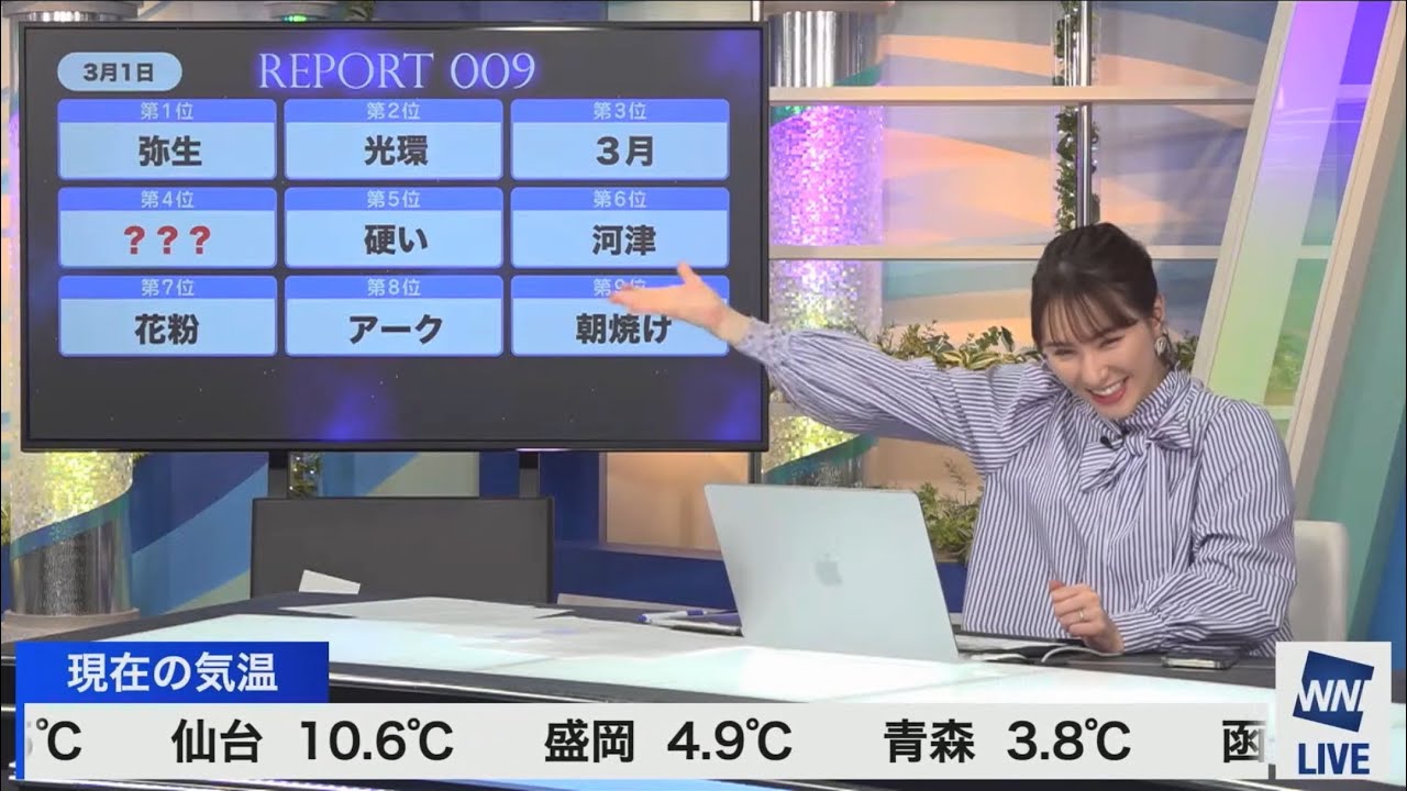 マスを埋めろ(2023/03/01水)