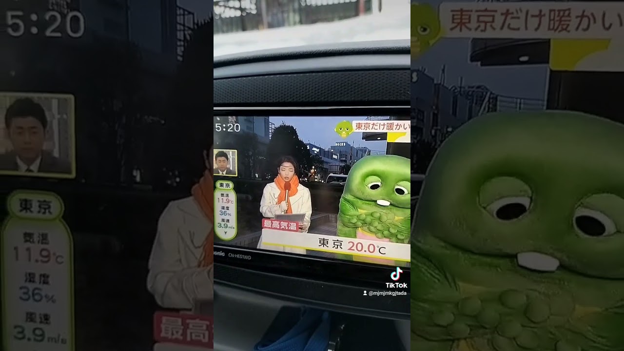 ＃竹俣紅お天気アナウンサー木曜日