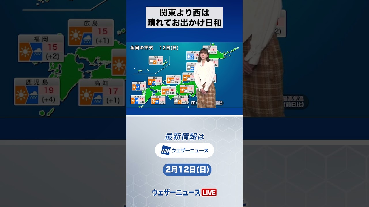 【朝の1分天気】2023年2月12日(日) #shorts