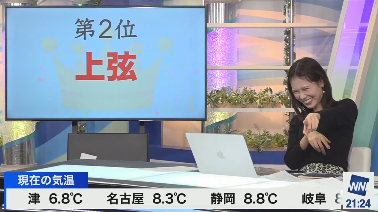 [戸北美月]クイズに正解して、ドヤ顔で新しいポーズを披露するみーちゃん