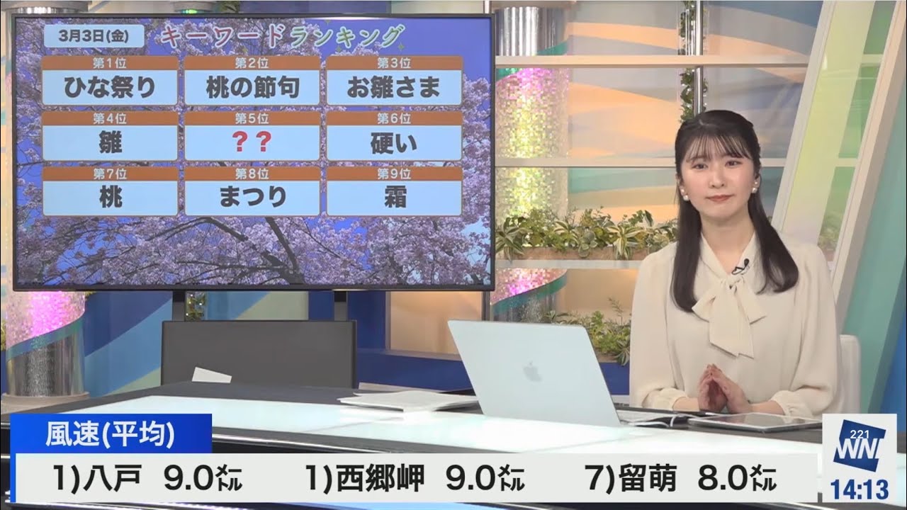 ランキング(2023/03/03金)