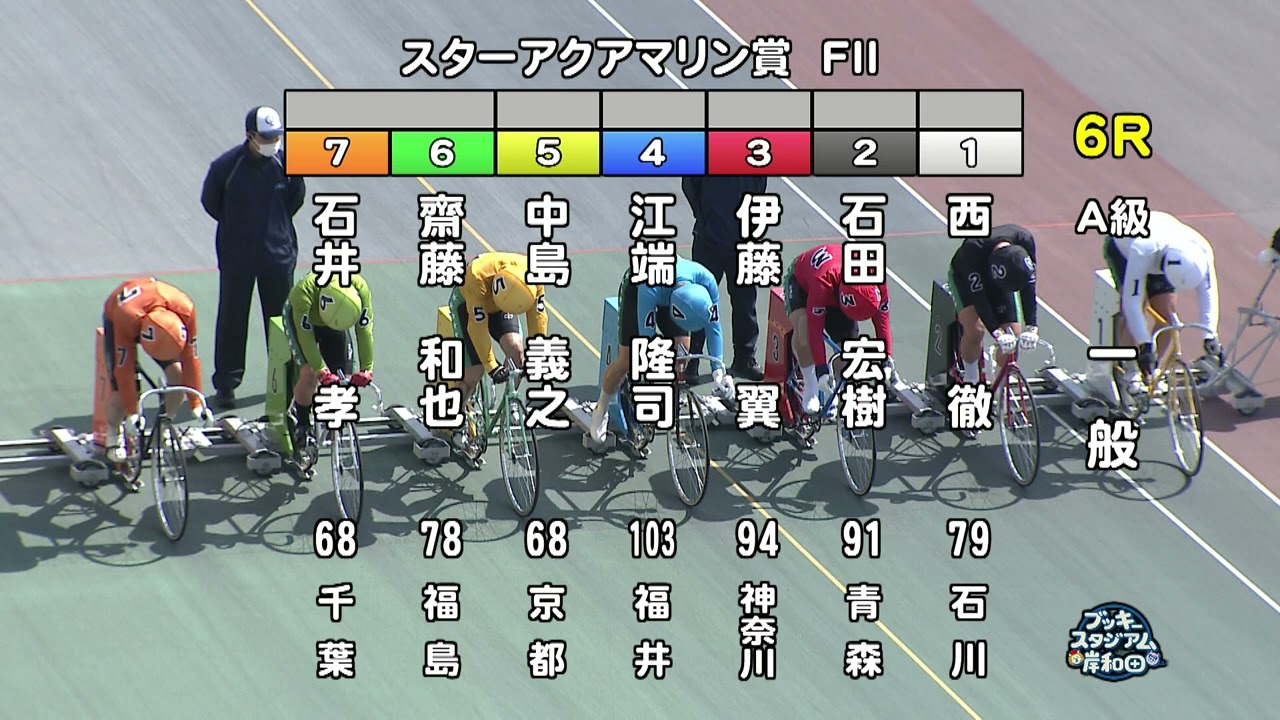 【岸和田競輪場】令和5年3月7日 全レース スターアクアマリン賞 FⅡ 2日目【ブッキースタジアム岸和田】