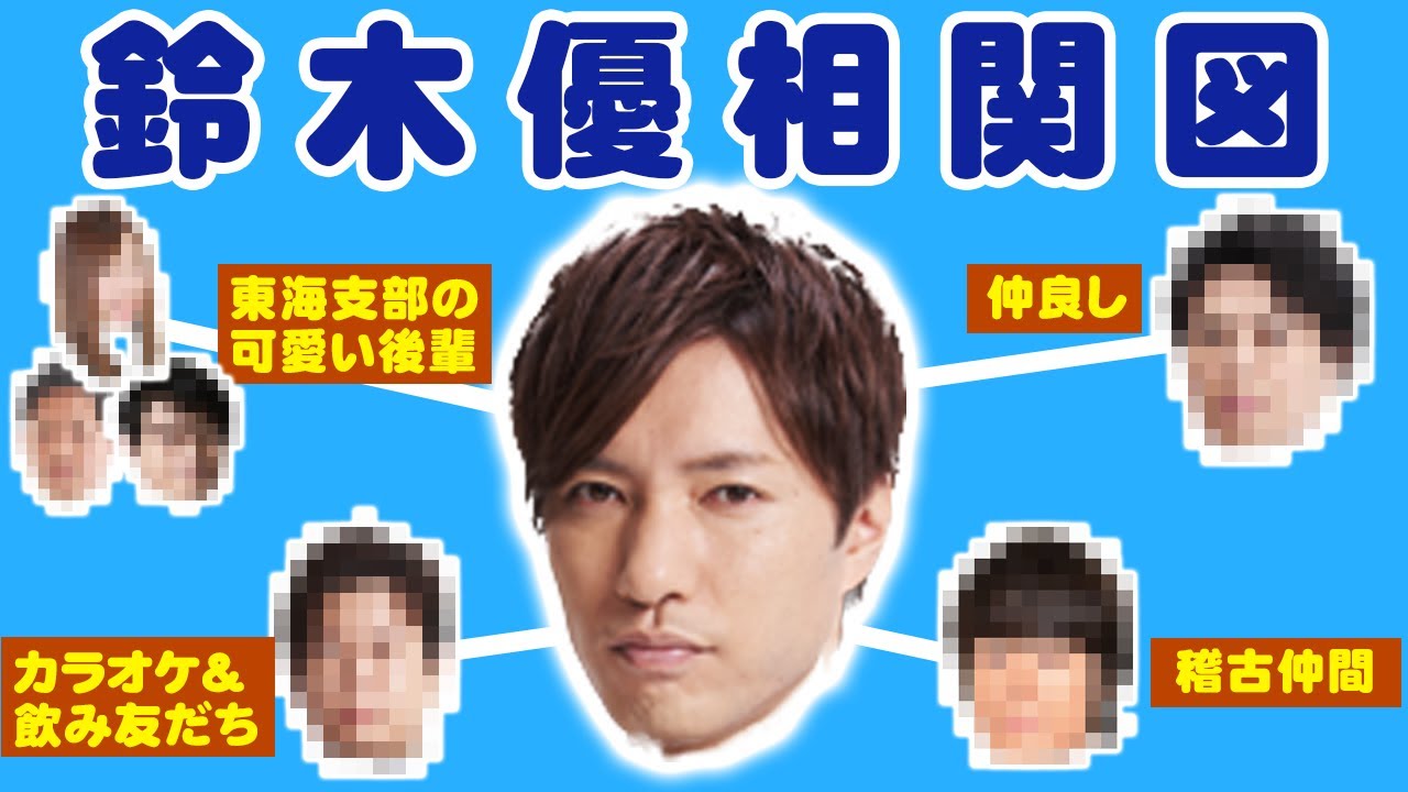 【相関図】鈴木優プロの交友関係を教えてもらいました！