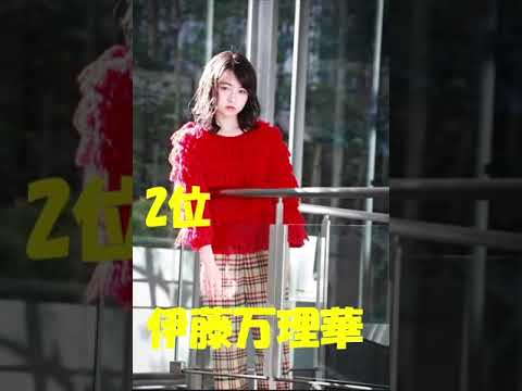 乃木坂46アンダーセンター回数1位はクリック!