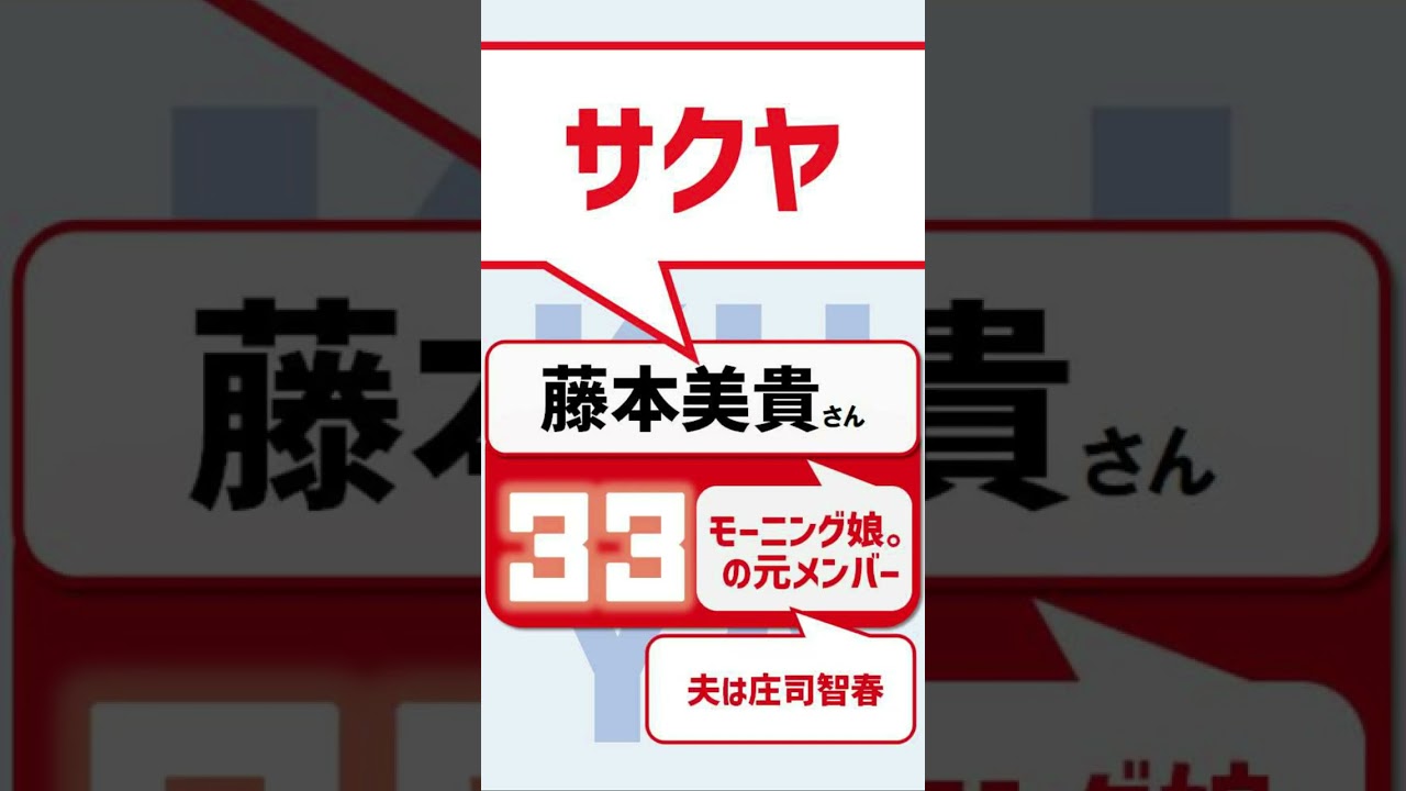 【夫婦】サクヤのお笑い芸人と結婚相手【有吉弘行／内村光良／とんねるず／さまぁ～ず／加藤浩次／出川哲郎】