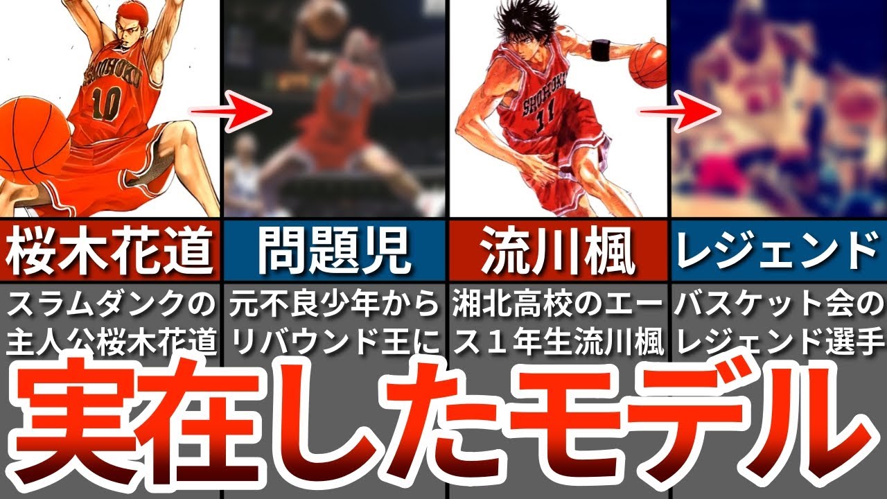 【総集編】スラムダンクのモデルになった選手まとめ【ゆっくり解説】