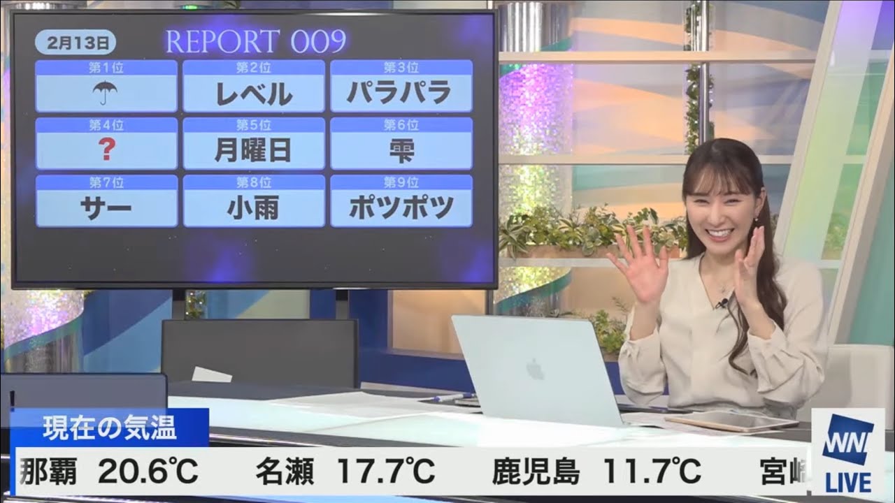 マスを埋めろ(2023/02/13月)