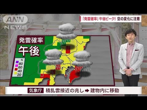 【関東の天気】あす今年一番暖かい朝！布団も春仕様に(2023年3月9日)