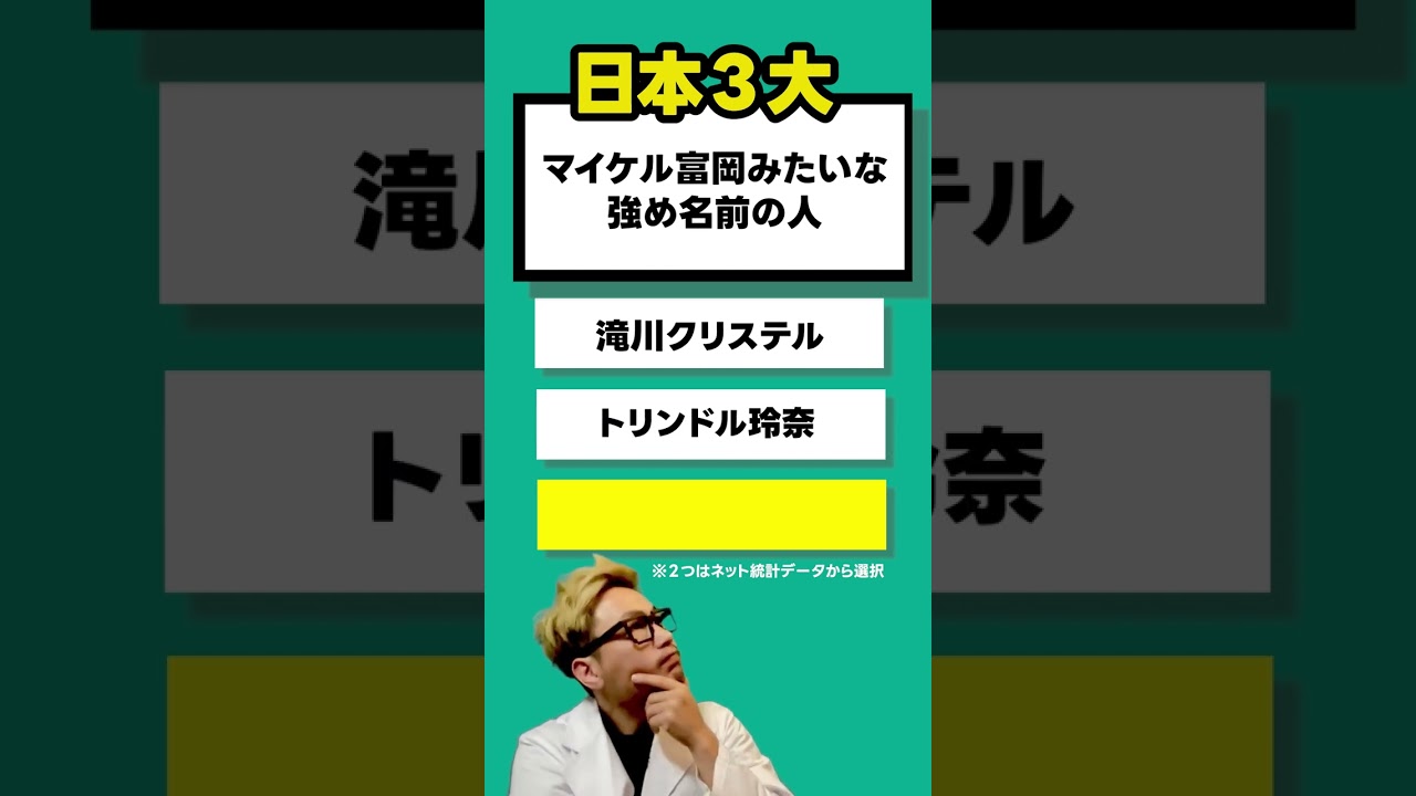 【日本３大】マイケル富岡みたいな名前　選手権　#shorts #滝川クリステル #トリンドル玲奈