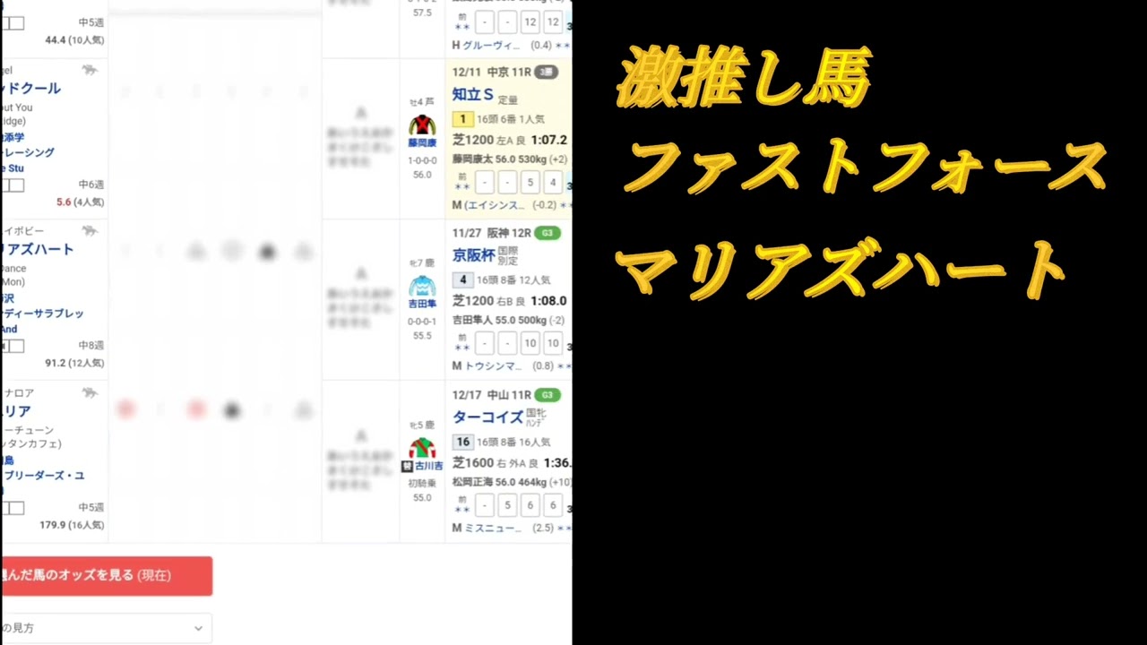 【根岸S＆シルクロードS2023】けーしぇーばーのKの予言！上位人気馬考察＆激推し馬