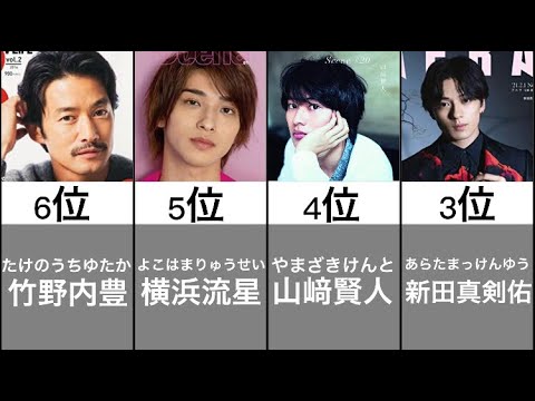 人気な俳優ランキングTOP30！！