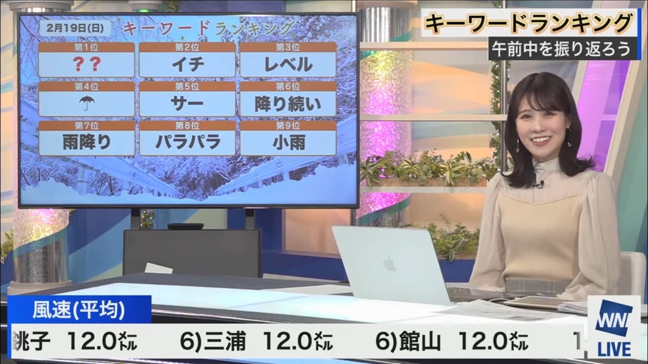 ランキング(2023/02/19日)
