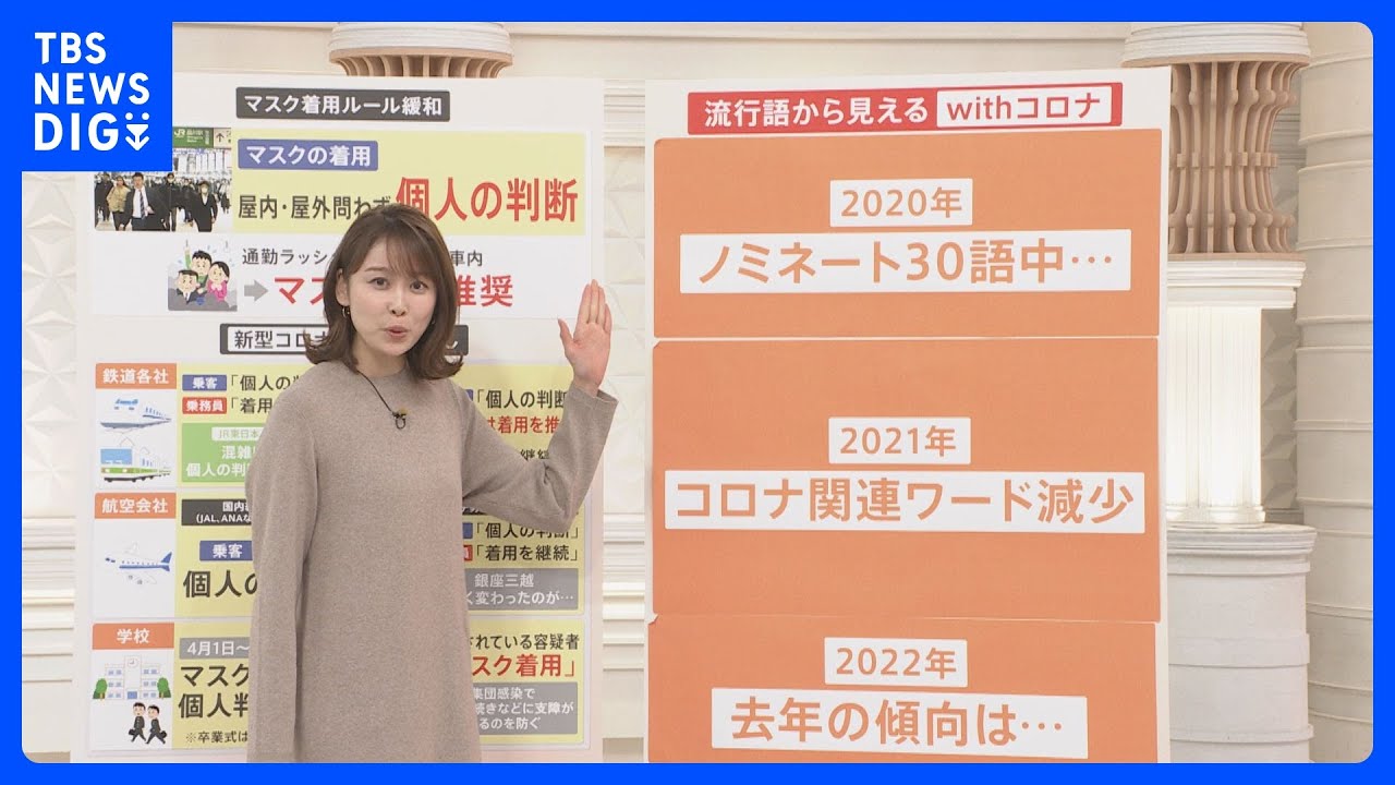 「3密」→「リアル二刀流」→「村神様」…コロナ禍の「流行語」どう変遷？｜TBS NEWS DIG