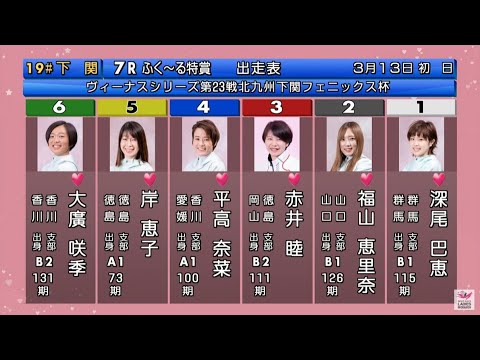 【下関競艇】断然人気④平高奈菜、注目初走でまさかの…