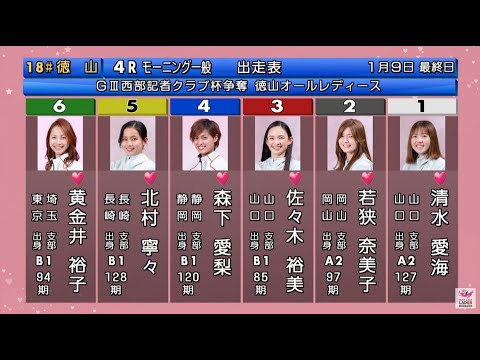 【GⅢ徳山競艇】近況イン戦連敗①清水愛海、ここは注目の一戦