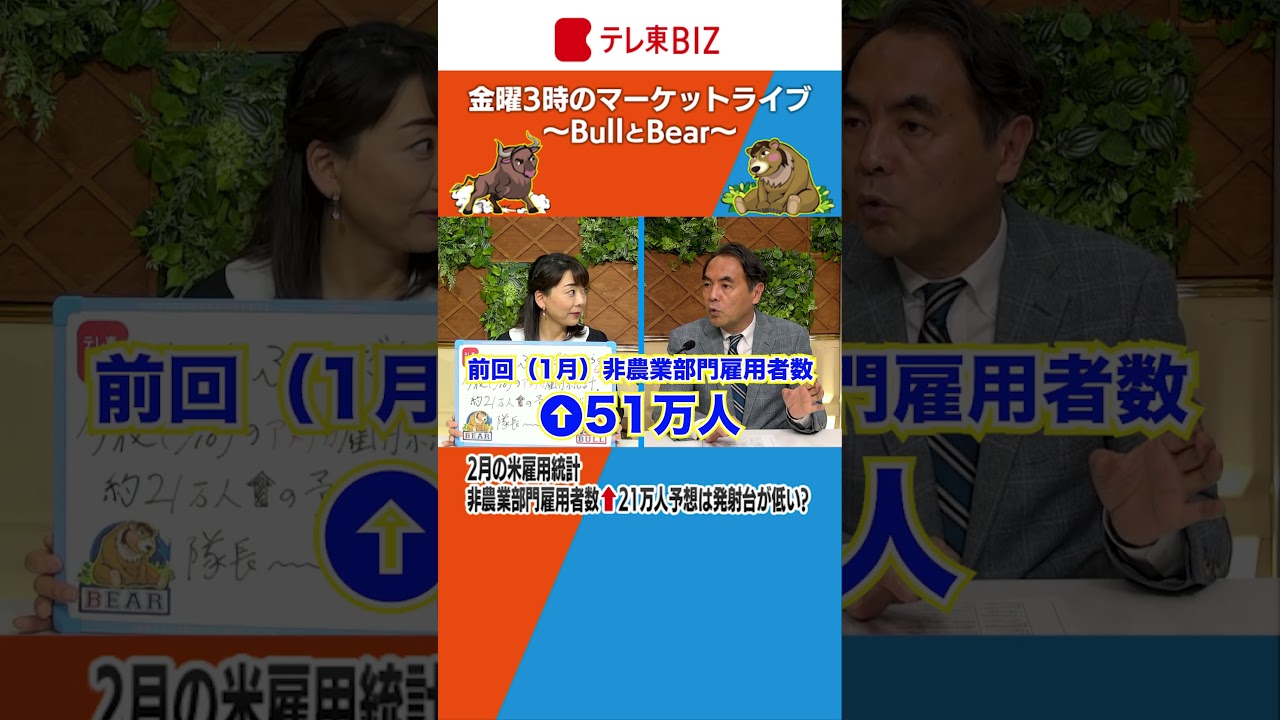 Q.今夜（3/10）発表の２月アメリカ雇用統計　非農業部門の雇用者数２１万人増は発射台が低い？？【金曜３時のマーケットライブ～BullとBear～】（2023年3月10日） #shorts