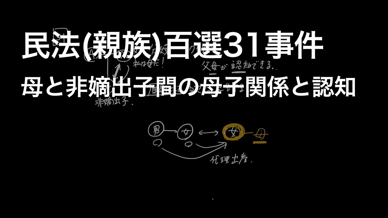 【親族法31】母と非嫡出子間の母子関係と認知（最判昭和37・4・27）
