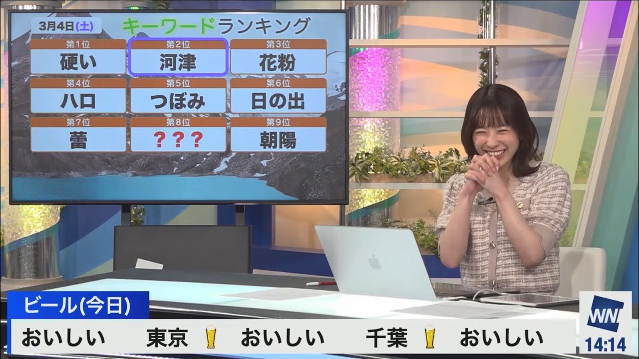 ランキング(2023/03/04土)