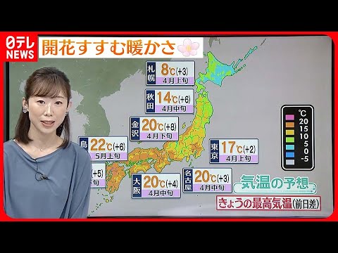 【天気】北海道～九州で日中は穏やかな晴  開花すすむ暖かさ
