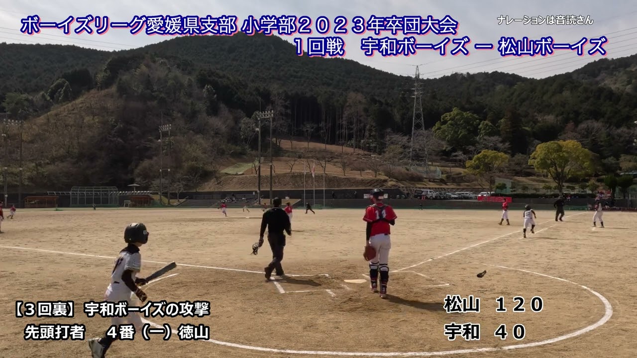 宇和ボーイズ小学部 卒団大会ダイジェスト