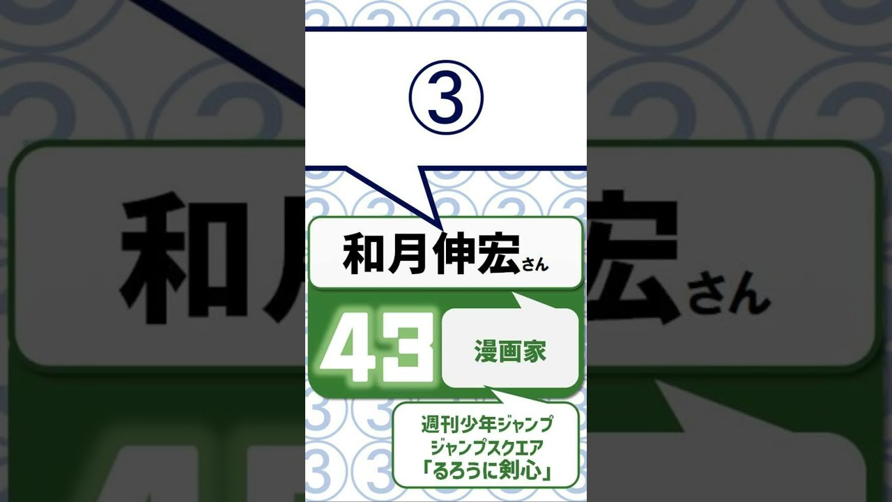 ③はワクワクワールドの民…!?高いポテンシャルは精神バフ＝ワクワクによって真価を放つ…!?【はじめしゃちょー／星野源／TWICE／二宮和也】