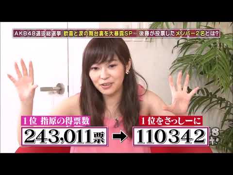 指原莉乃＆後藤輝基トーク集153「第8回選抜総選挙の裏話③～後藤さんが投票したのは？～」【本村碧唯・冨吉明日香・植木南央】