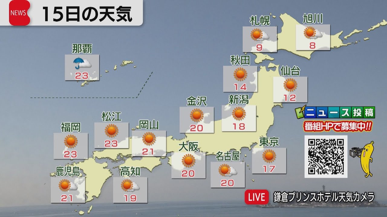 3月15日の天気