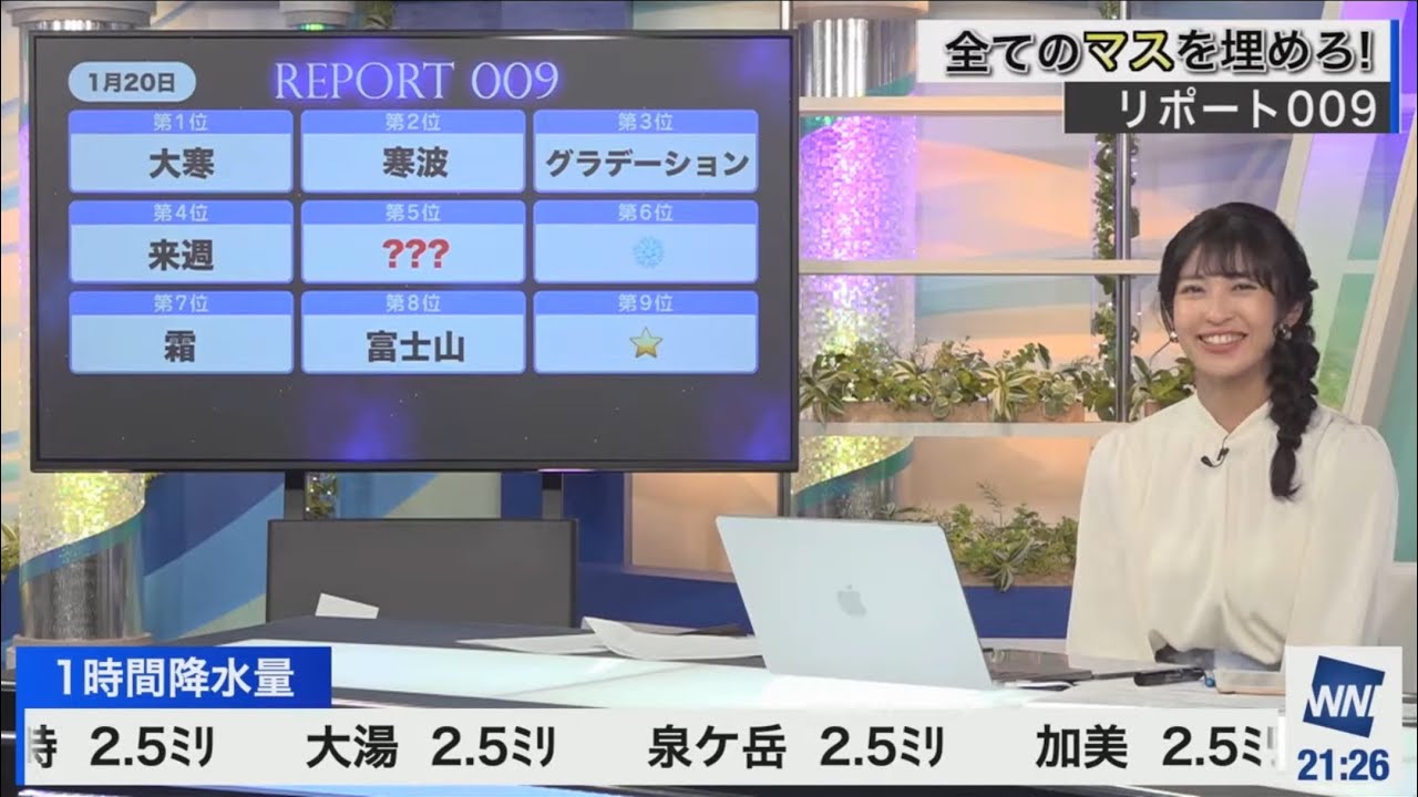 マスを埋めろ(2023/01/20金)